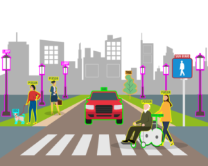 Data Annotation | Keypoint Technologies